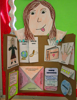 a trifold poster house through a book report taped to it real above one poster board a cutout of a person prying over