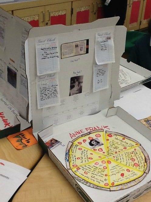 a pizza box with a pizza drawn in, each slice of the pizza tells a different part of ampere book story
